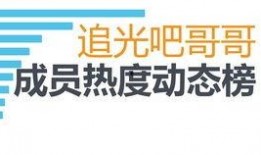 杭州吃瓜传媒旗下艺人