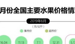 中国吃瓜群众数据,大数据下的社会现象解析