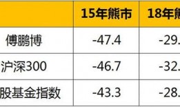 吃瓜能力分析,揭秘吃瓜能力背后的秘密
