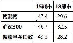 吃瓜能力分析,揭秘吃瓜能力背后的秘密