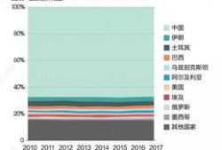 中国吃瓜群众数据,大数据下的社会现象解析