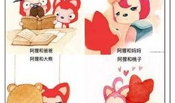 阿狸狸吃瓜,阿狸狸的瓜田奇遇记