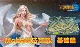 吃瓜神印王座,揭秘奇幻世界的神秘力量与传奇冒险